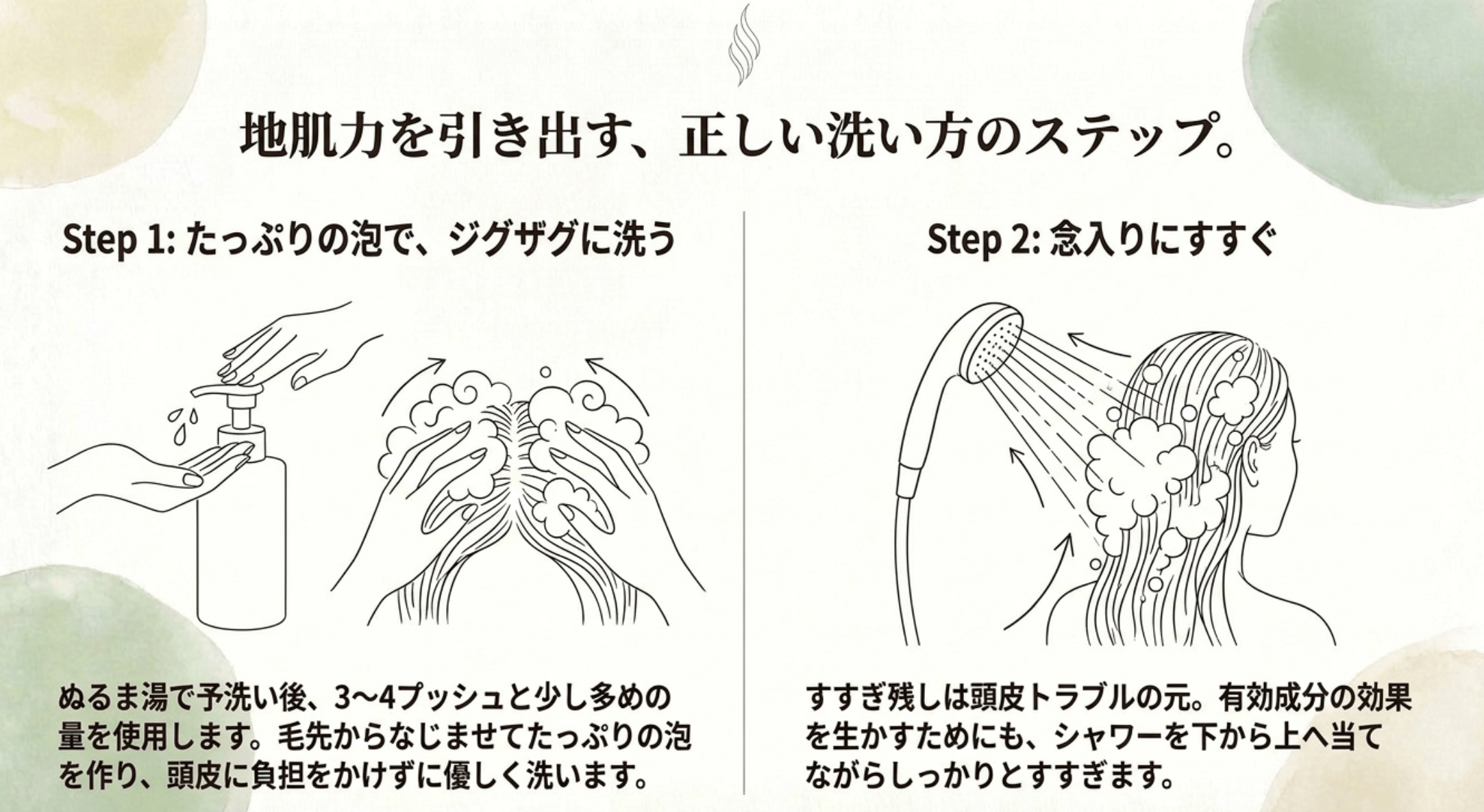 マイナチュレシャンプーを使用するバスタイムのイメージ